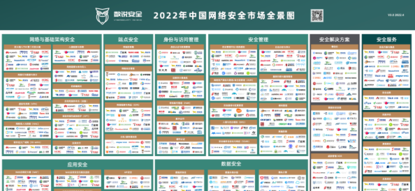 行業認可！世安成功入選數說安全《2022中國網絡安全市場全景圖》